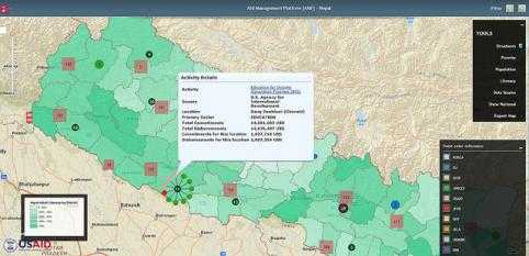 HARNESSING THE DATAREVOLUTION: THREE GOALS TO BETTER IMPROVE DEVELOPMENT OUTCOMES