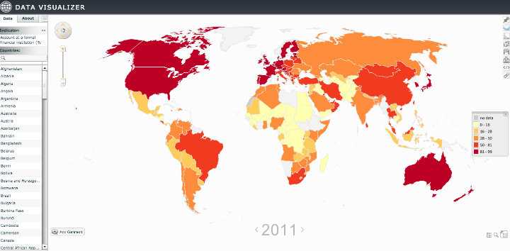 What the Data Revolution Means for Global #Development and #M&E